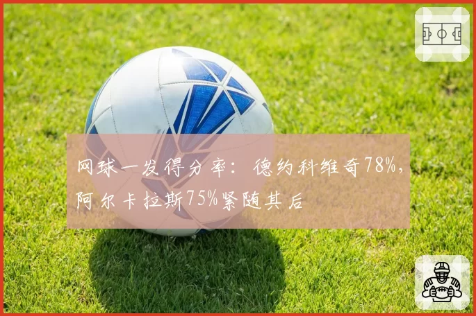 网球一发得分率：德约科维奇78%，阿尔卡拉斯75%紧随其后